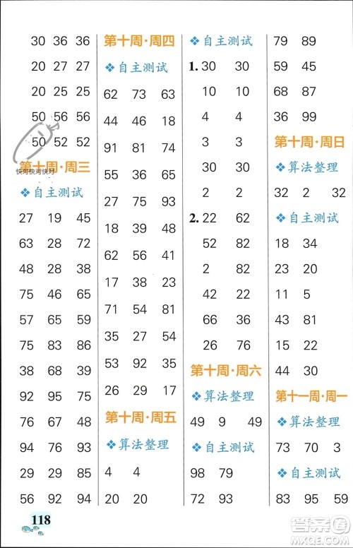 辽宁教育出版社2024年春小学学霸天天计算一年级数学下册北师大版广东专版参考答案 辽宁教育出版社2024年春小学学霸天天计算一年级数学下册北师大版广东专版参考答案