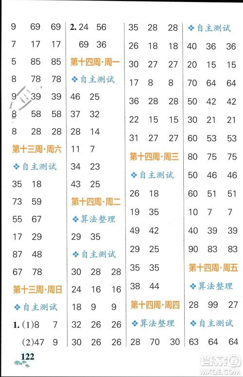 辽宁教育出版社2024年春小学学霸天天计算一年级数学下册北师大版广东专版参考答案 辽宁教育出版社2024年春小学学霸天天计算一年级数学下册北师大版广东专版参考答案