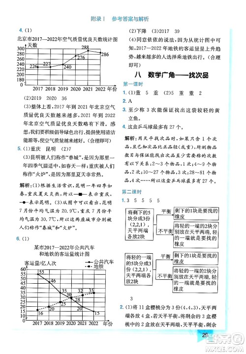 龙门书局2024年春黄冈小状元作业本五年级数学下册人教版广东专版答案