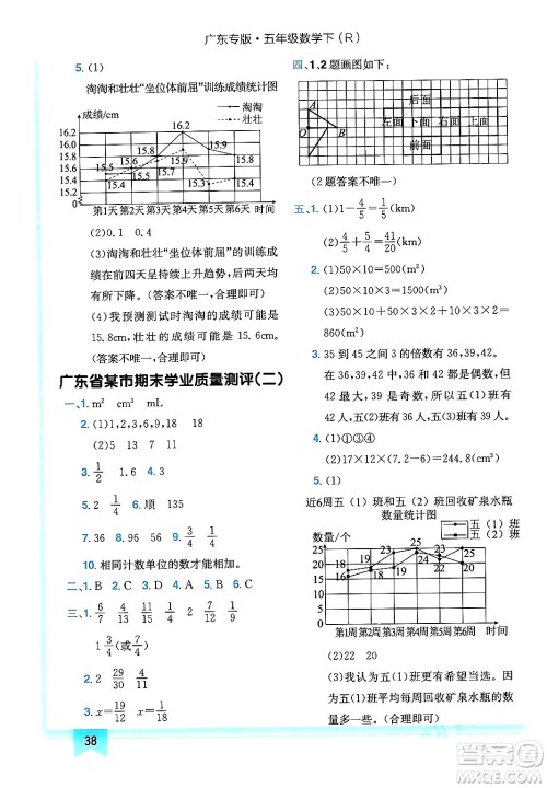 龙门书局2024年春黄冈小状元作业本五年级数学下册人教版广东专版答案