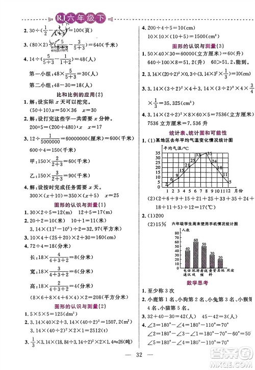 阳光出版社2024年春扬帆文化星级口算天天练六年级数学下册人教版参考答案