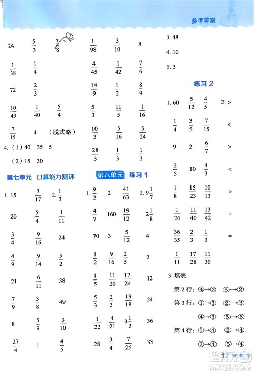 安徽教育出版社2024年春荣德基星级口算天天练五年级数学下册冀教版参考答案 安徽教育出版社2024年春荣德基星级口算天天练五年级数学下册冀教版参考答案