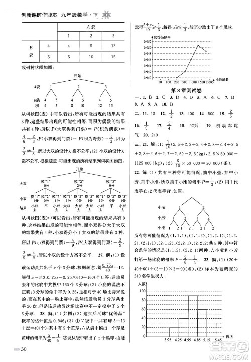 江苏凤凰美术出版社2024年春创新课时作业本九年级数学下册江苏版答案 江苏凤凰美术出版社2024年春创新课时作业本九年级数学下册江苏版答案