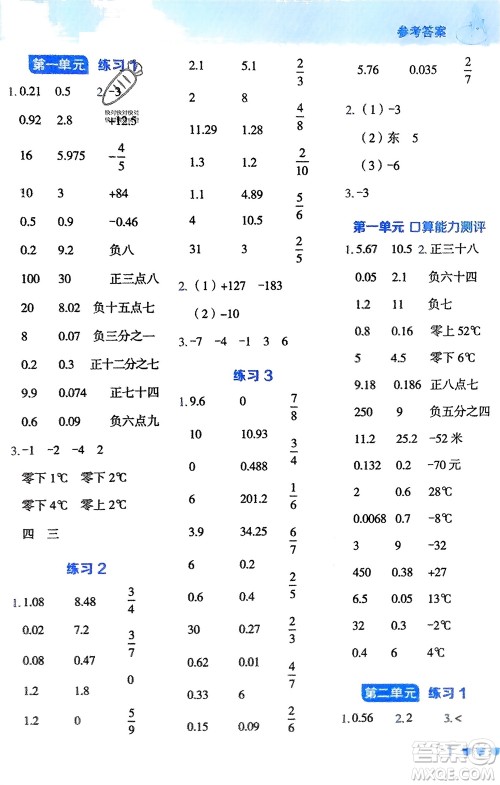 安徽教育出版社2024年春荣德基星级口算天天练五年级数学下册青岛版参考答案