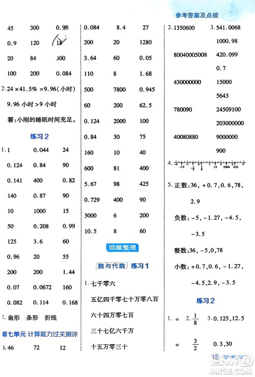 安徽教育出版社2024年春荣德基星级口算天天练五年级数学下册五四制青岛版参考答案