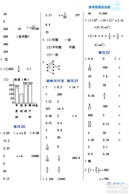 安徽教育出版社2024年春荣德基星级口算天天练五年级数学下册五四制青岛版参考答案