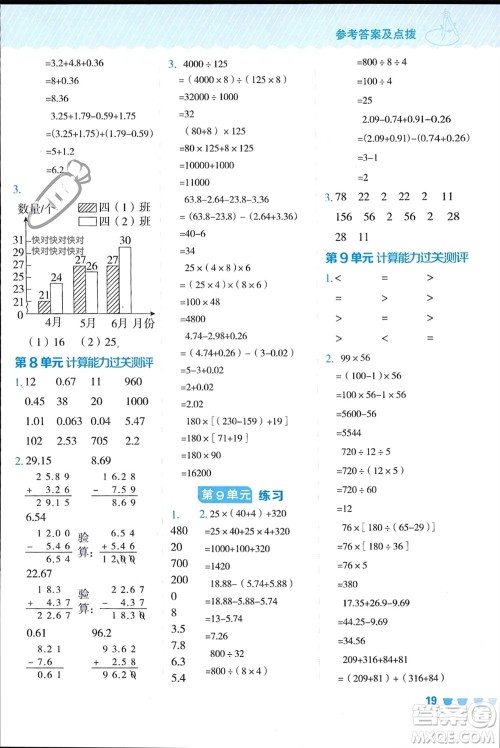 安徽教育出版社2024年春荣德基星级口算天天练四年级数学下册人教版参考答案