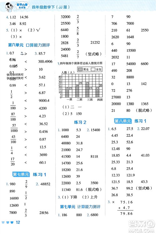 安徽教育出版社2024年春荣德基星级口算天天练四年级数学下册冀教版参考答案