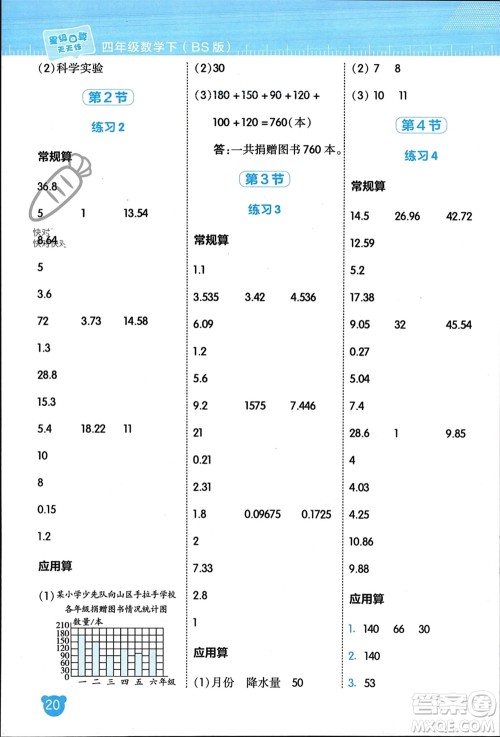 安徽教育出版社2024年春荣德基星级口算天天练四年级数学下册北师大版参考答案