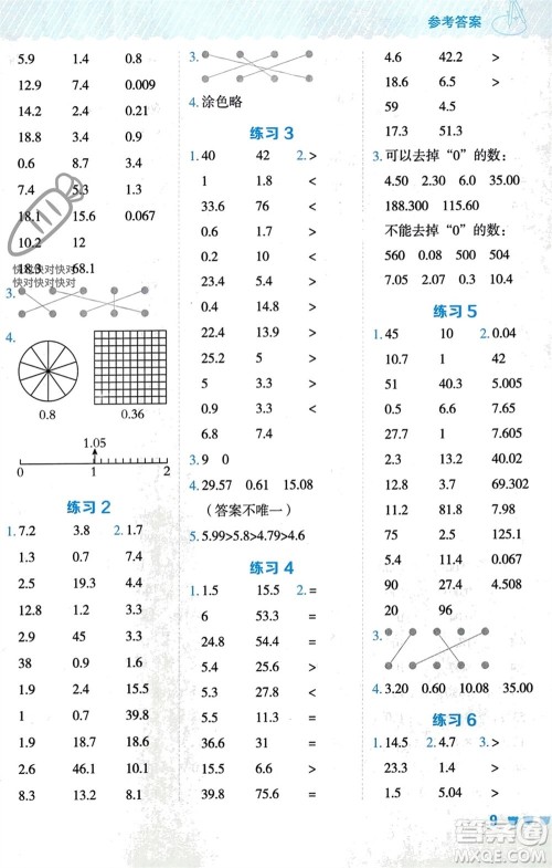 安徽教育出版社2024年春荣德基星级口算天天练四年级数学下册青岛版参考答案