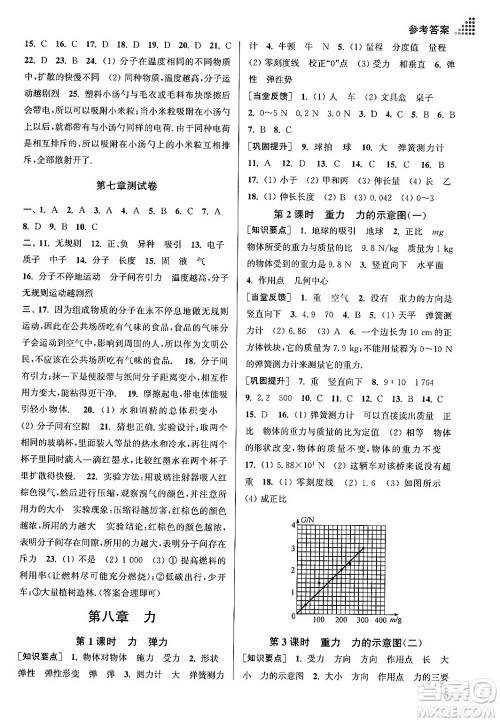 江苏凤凰美术出版社2024年春创新课时作业本八年级物理下册江苏版答案 江苏凤凰美术出版社2024年春创新课时作业本八年级物理下册江苏版答案