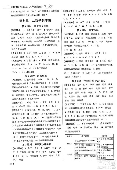 江苏凤凰美术出版社2024年春创新课时作业本八年级物理下册江苏版答案 江苏凤凰美术出版社2024年春创新课时作业本八年级物理下册江苏版答案