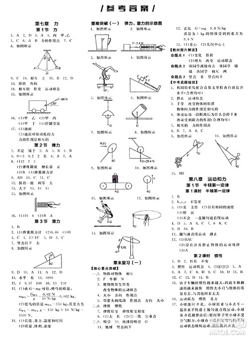 天津人民出版社2024年春全品作业本八年级物理下册人教版河南专版答案