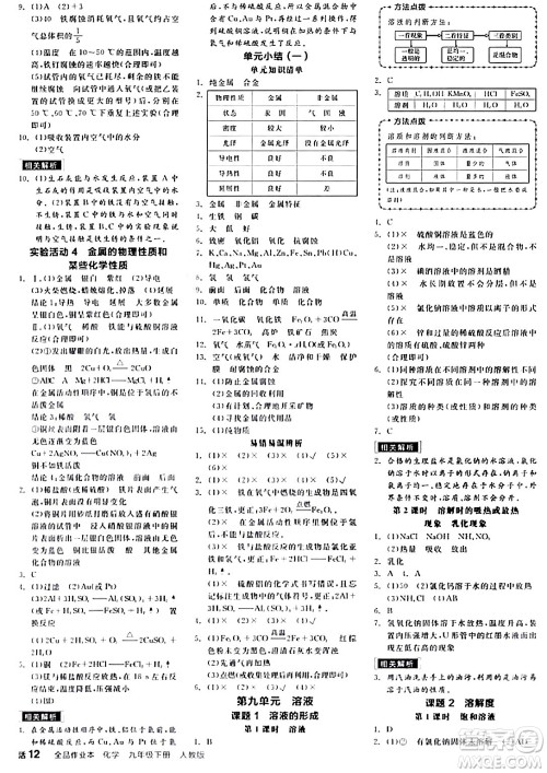 阳光出版社2024年春全品作业本九年级化学下册人教版答案 阳光出版社2024年春全品作业本九年级化学下册人教版答案