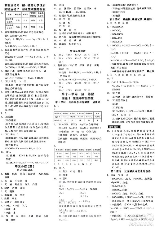 阳光出版社2024年春全品作业本九年级化学下册人教版答案 阳光出版社2024年春全品作业本九年级化学下册人教版答案
