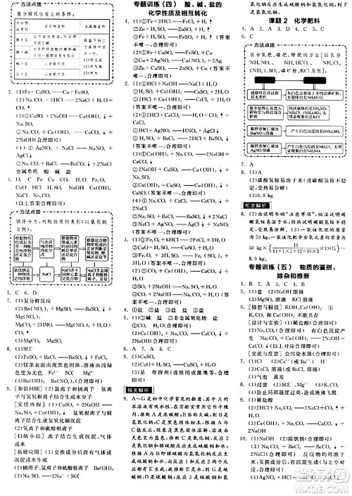 阳光出版社2024年春全品作业本九年级化学下册人教版答案 阳光出版社2024年春全品作业本九年级化学下册人教版答案