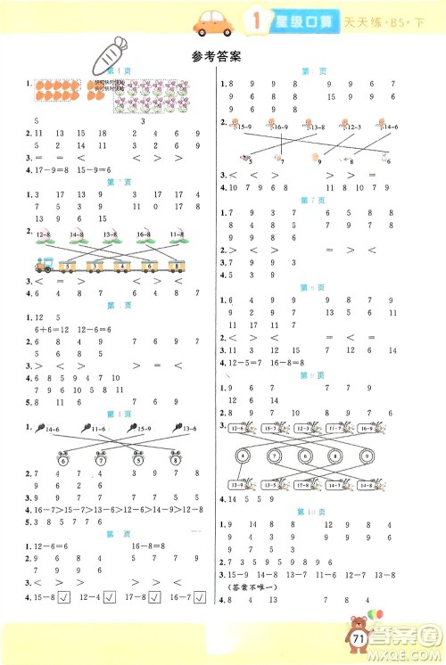阳光出版社2024年春扬帆文化星级口算天天练一年级数学下册北师大版参考答案