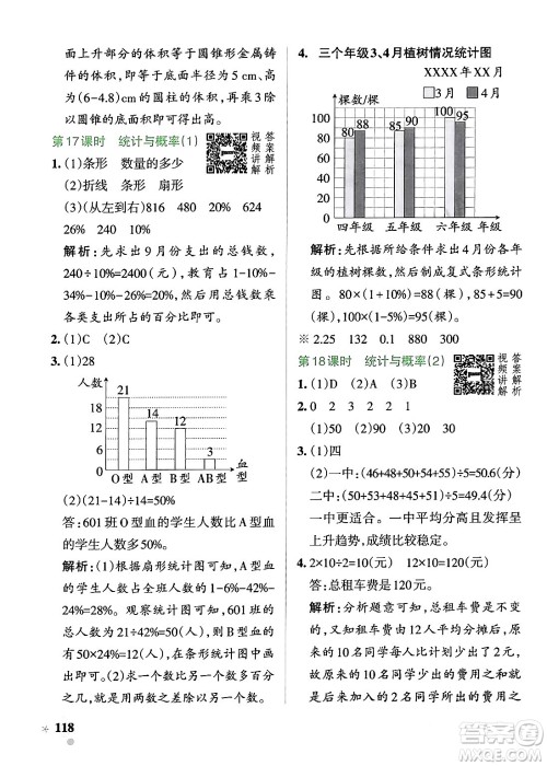 辽宁教育出版社2024年春PASS小学学霸作业本六年级数学下册人教版答案
