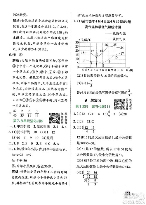 辽宁教育出版社2024年春PASS小学学霸作业本五年级数学下册人教版答案