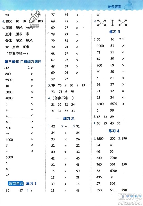 安徽教育出版社2024年春荣德基星级口算天天练二年级数学下册青岛版参考答案