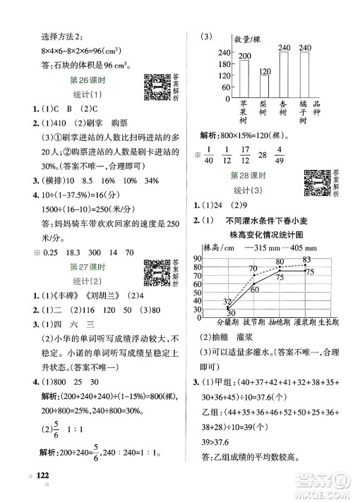 辽宁教育出版社2024年春PASS小学学霸作业本六年级数学下册北师大版答案