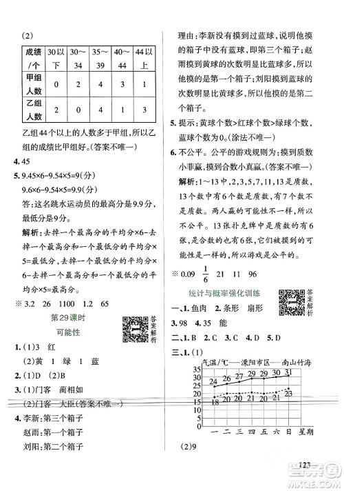 辽宁教育出版社2024年春PASS小学学霸作业本六年级数学下册北师大版答案