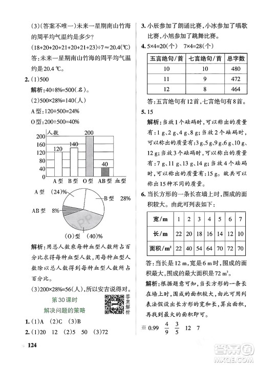 辽宁教育出版社2024年春PASS小学学霸作业本六年级数学下册北师大版答案