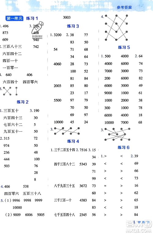 安徽教育出版社2024年春荣德基星级口算天天练二年级数学下册五四学制青岛版参考答案 安徽教育出版社2024年春荣德基星级口算天天练二年级数学下册五四学制青岛版参考答案