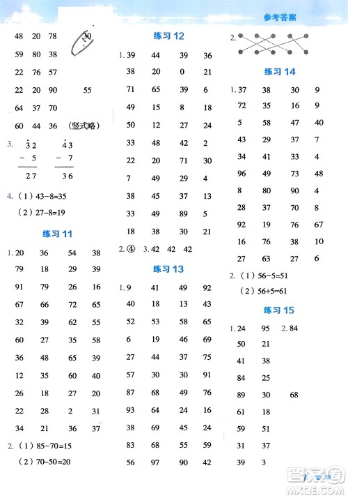 安徽教育出版社2024年春荣德基星级口算天天练一年级数学下册冀教版参考答案