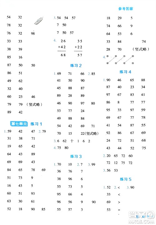 安徽教育出版社2024年春荣德基星级口算天天练一年级数学下册冀教版参考答案