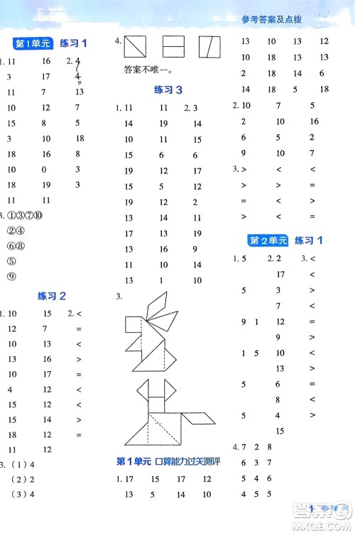 安徽教育出版社2024年春荣德基星级口算天天练一年级数学下册人教版参考答案 安徽教育出版社2024年春荣德基星级口算天天练一年级数学下册人教版参考答案
