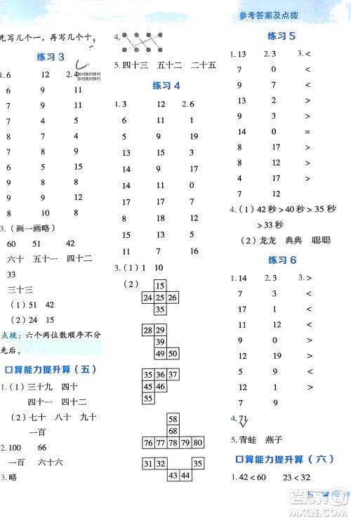 安徽教育出版社2024年春荣德基星级口算天天练一年级数学下册人教版参考答案