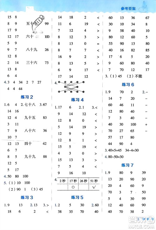 安徽教育出版社2024年春荣德基星级口算天天练一年级数学下册青岛版参考答案