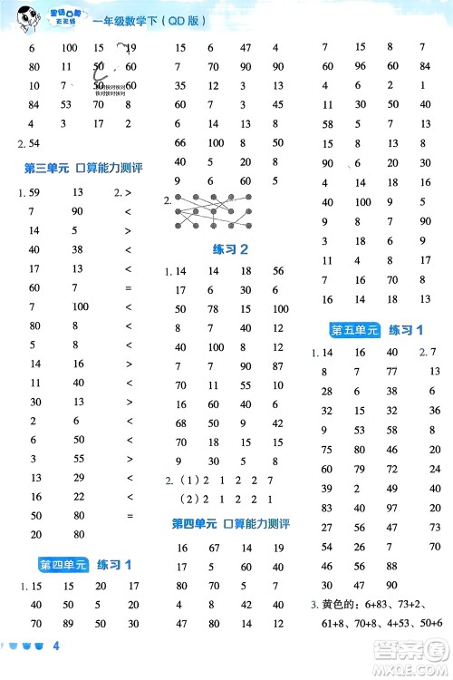 安徽教育出版社2024年春荣德基星级口算天天练一年级数学下册青岛版参考答案