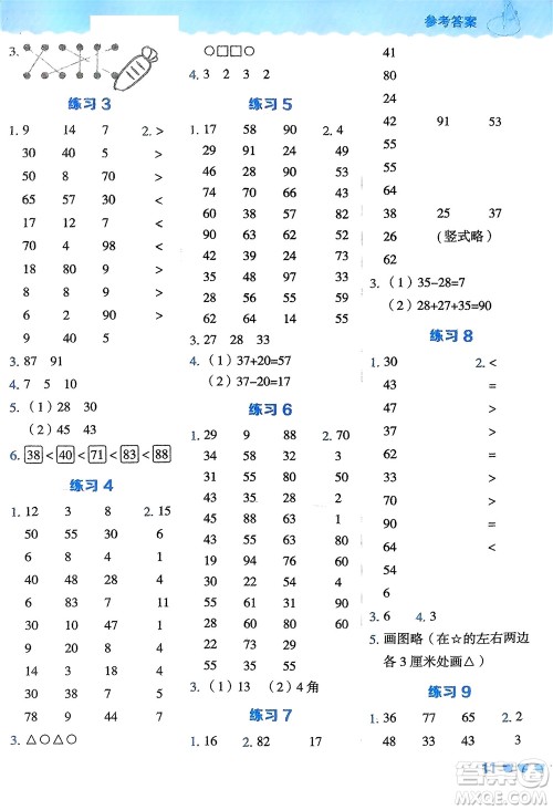 安徽教育出版社2024年春荣德基星级口算天天练一年级数学下册青岛版参考答案