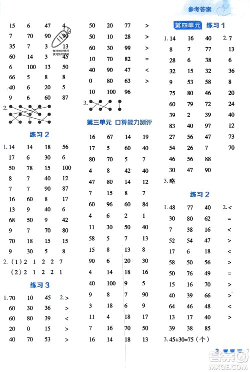 安徽教育出版社2024年春荣德基星级口算天天练一年级数学下册五四学制青岛版参考答案