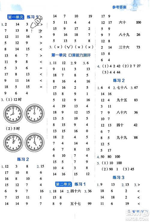 安徽教育出版社2024年春荣德基星级口算天天练一年级数学下册五四学制青岛版参考答案