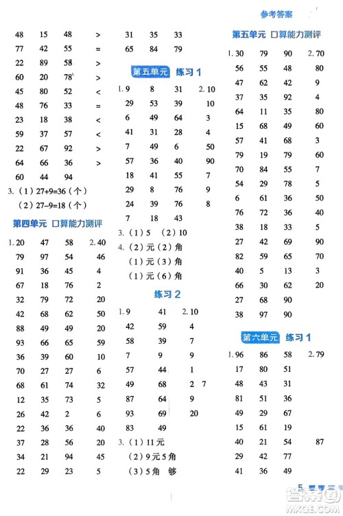 安徽教育出版社2024年春荣德基星级口算天天练一年级数学下册五四学制青岛版参考答案