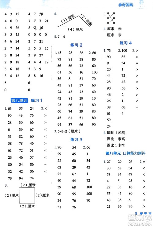 安徽教育出版社2024年春荣德基星级口算天天练一年级数学下册五四学制青岛版参考答案