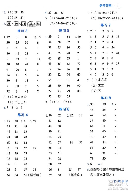 安徽教育出版社2024年春荣德基星级口算天天练一年级数学下册五四学制青岛版参考答案 安徽教育出版社2024年春荣德基星级口算天天练一年级数学下册五四学制青岛版参考答案