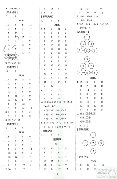 甘肃少年儿童出版社2024年春经纶学典学霸计算达人一年级数学下册人教版参考答案