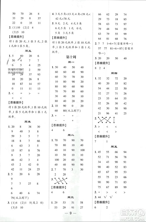 甘肃少年儿童出版社2024年春经纶学典学霸计算达人一年级数学下册人教版参考答案