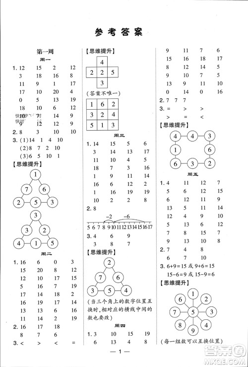 甘肃少年儿童出版社2024年春经纶学典学霸计算达人一年级数学下册北师大版参考答案