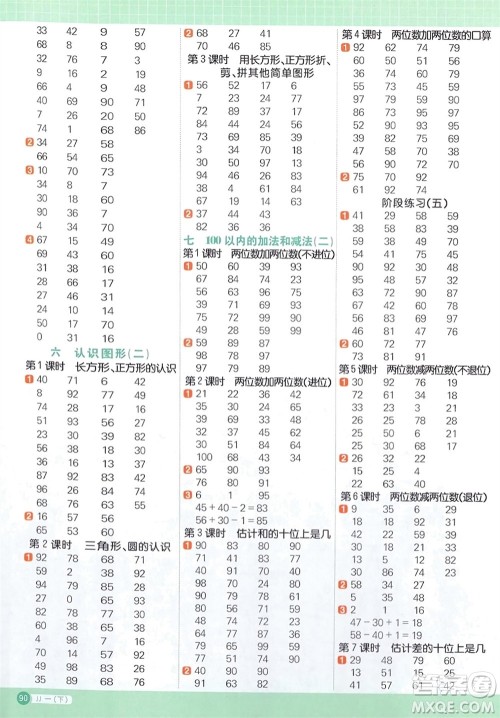 江西教育出版社2024年春阳光同学计算小达人一年级数学下册冀教版参考答案 江西教育出版社2024年春阳光同学计算小达人一年级数学下册冀教版参考答案