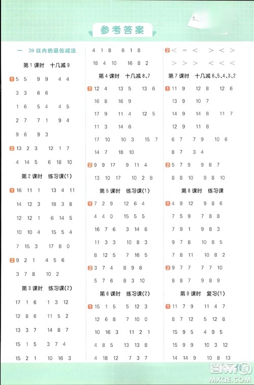 江西教育出版社2024年春阳光同学计算小达人一年级数学下册苏教版参考答案