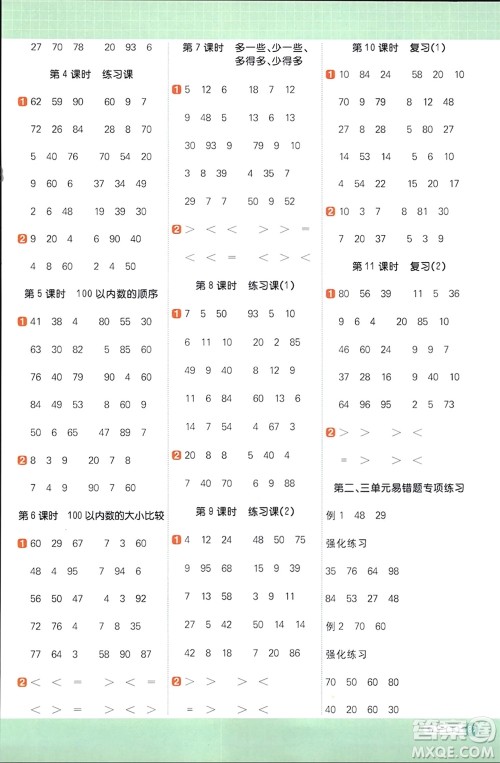 江西教育出版社2024年春阳光同学计算小达人一年级数学下册苏教版参考答案 江西教育出版社2024年春阳光同学计算小达人一年级数学下册苏教版参考答案