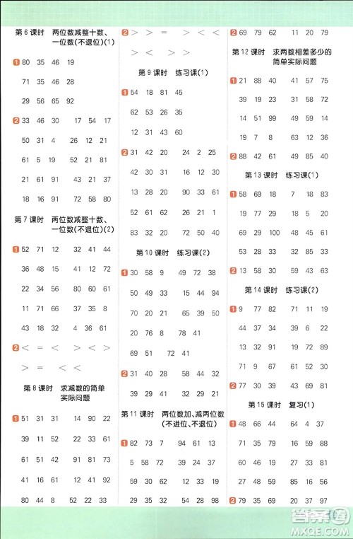 江西教育出版社2024年春阳光同学计算小达人一年级数学下册苏教版参考答案