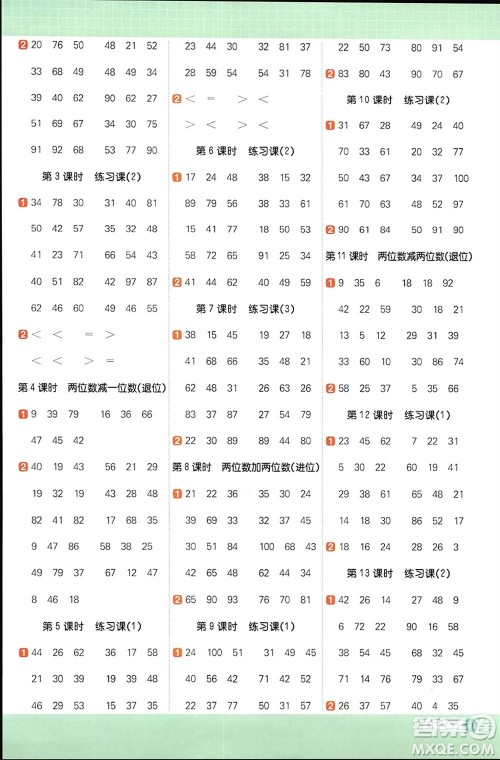 江西教育出版社2024年春阳光同学计算小达人一年级数学下册苏教版参考答案