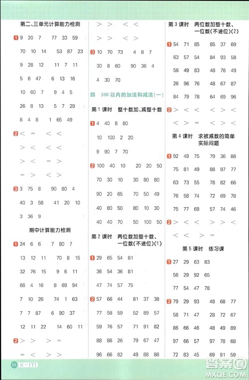 江西教育出版社2024年春阳光同学计算小达人一年级数学下册苏教版参考答案