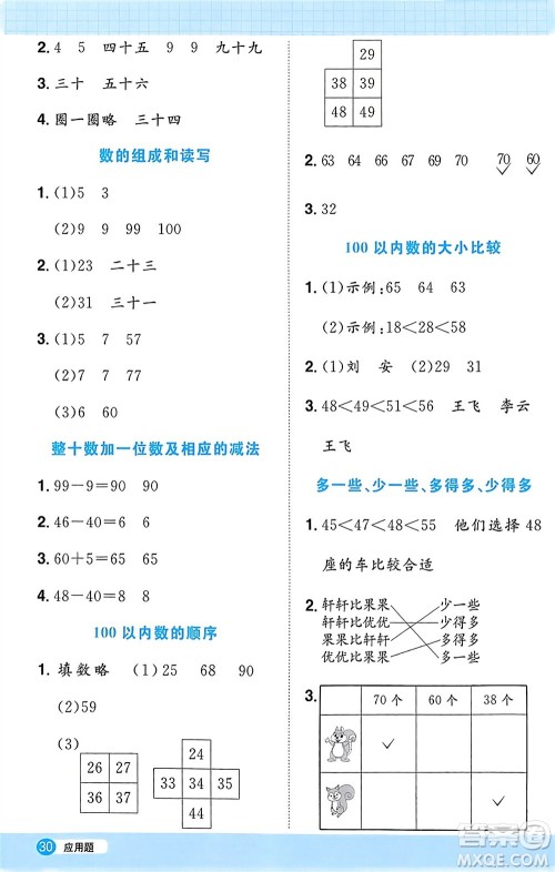 江西教育出版社2024年春阳光同学计算小达人一年级数学下册苏教版参考答案